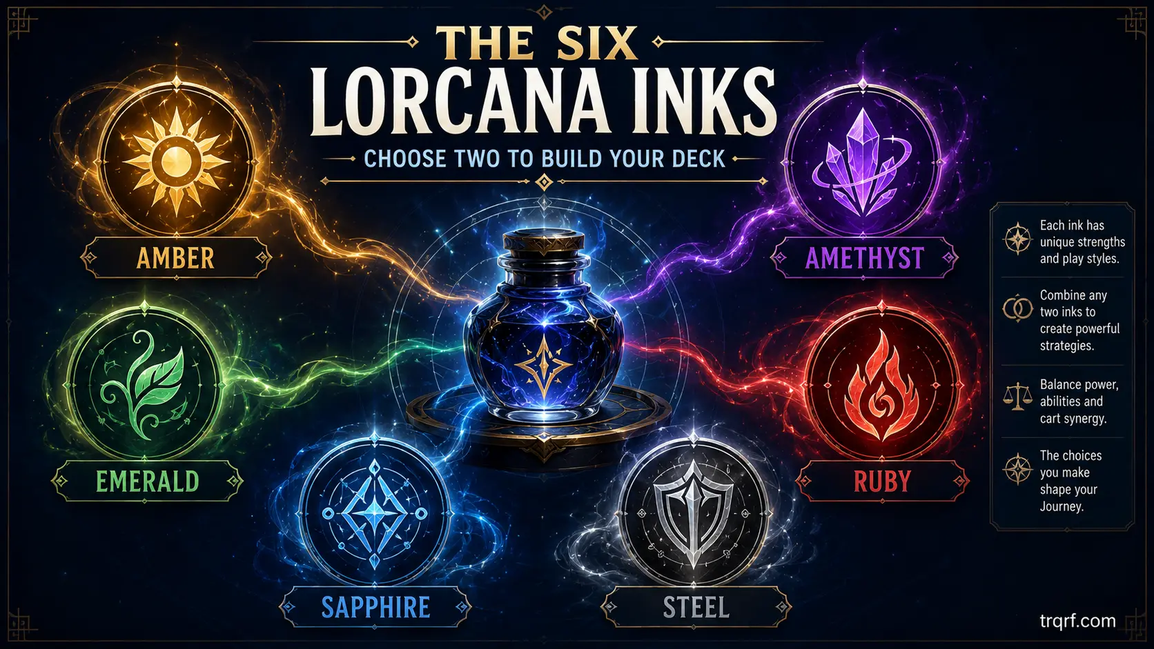 Six Disney Lorcana inks Amber Amethyst Emerald Ruby Sapphire and Steel